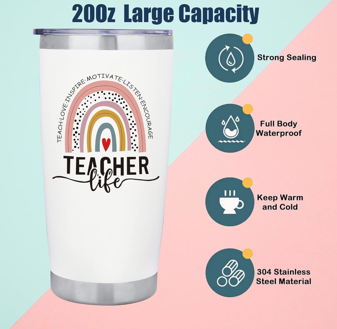 Teacher Mug 20Oz Best Teacher Gifts