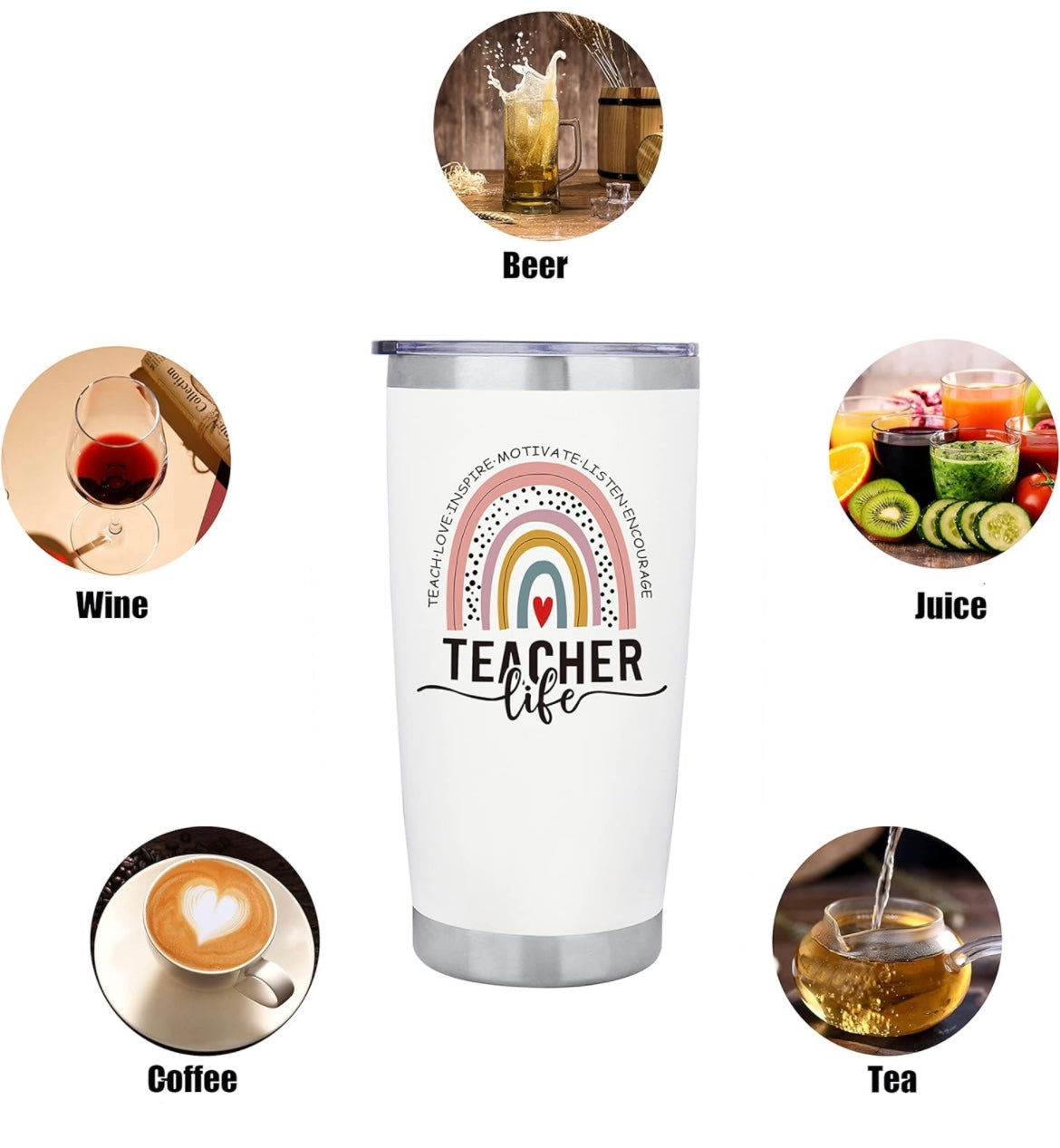 Teacher Mug 20Oz Best Teacher Gifts