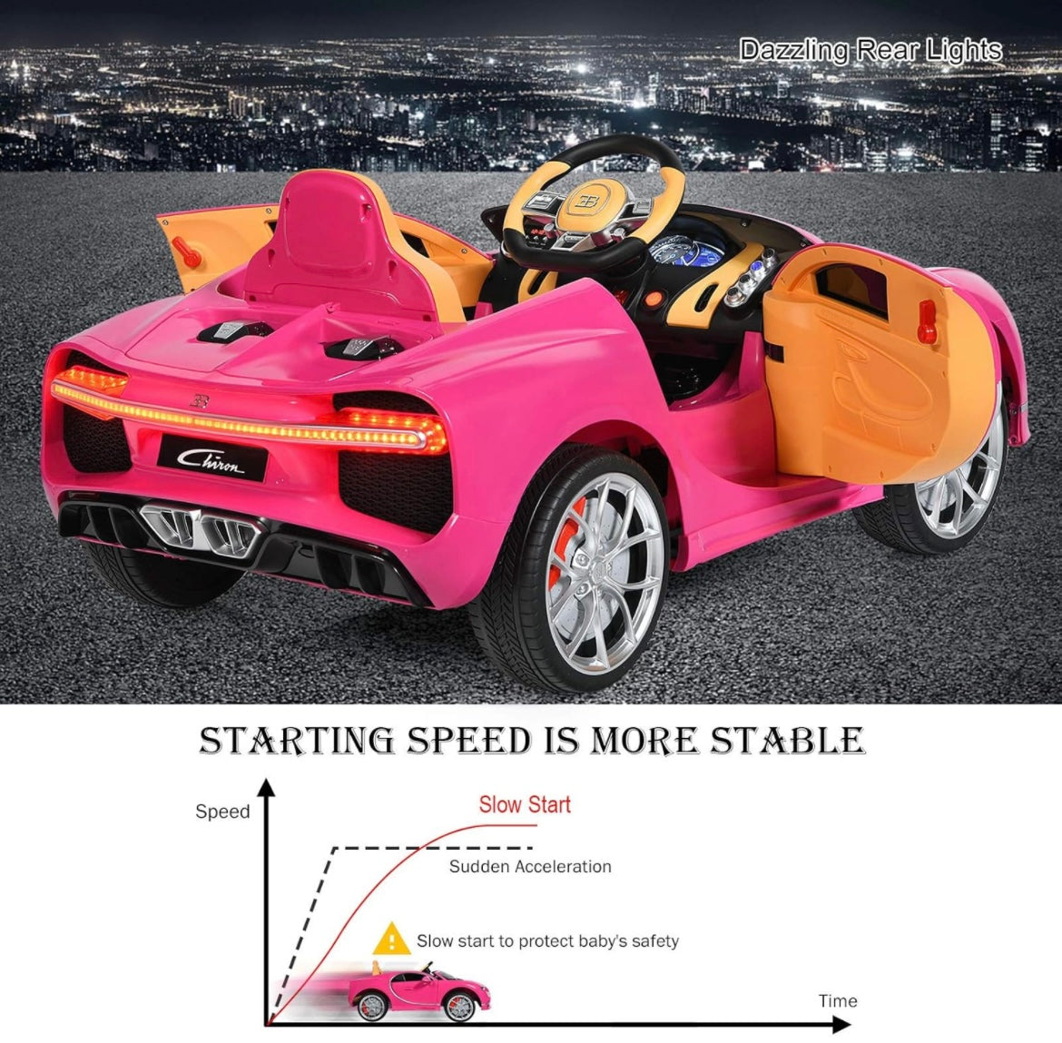 12V Kids Electric Ride On Car B