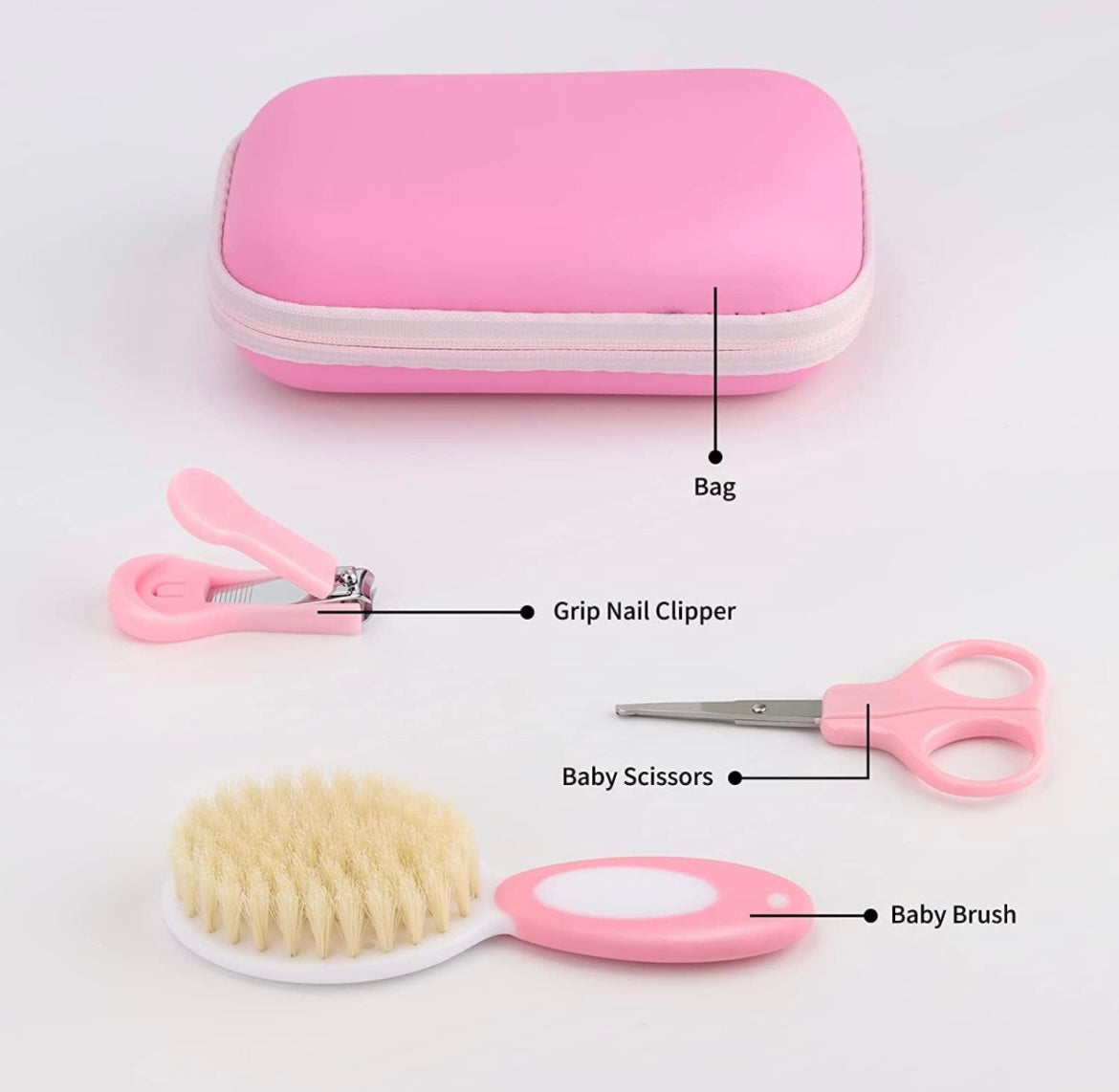 Baby Healthcare and Grooming Kit for Newborn Kids