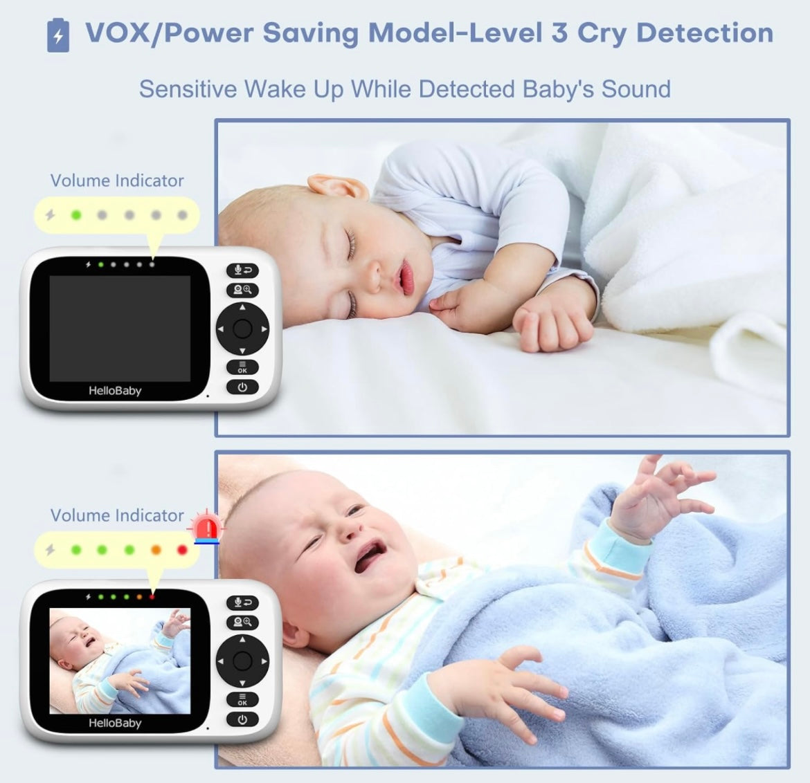 Video Baby Monitor with Camera and Audio