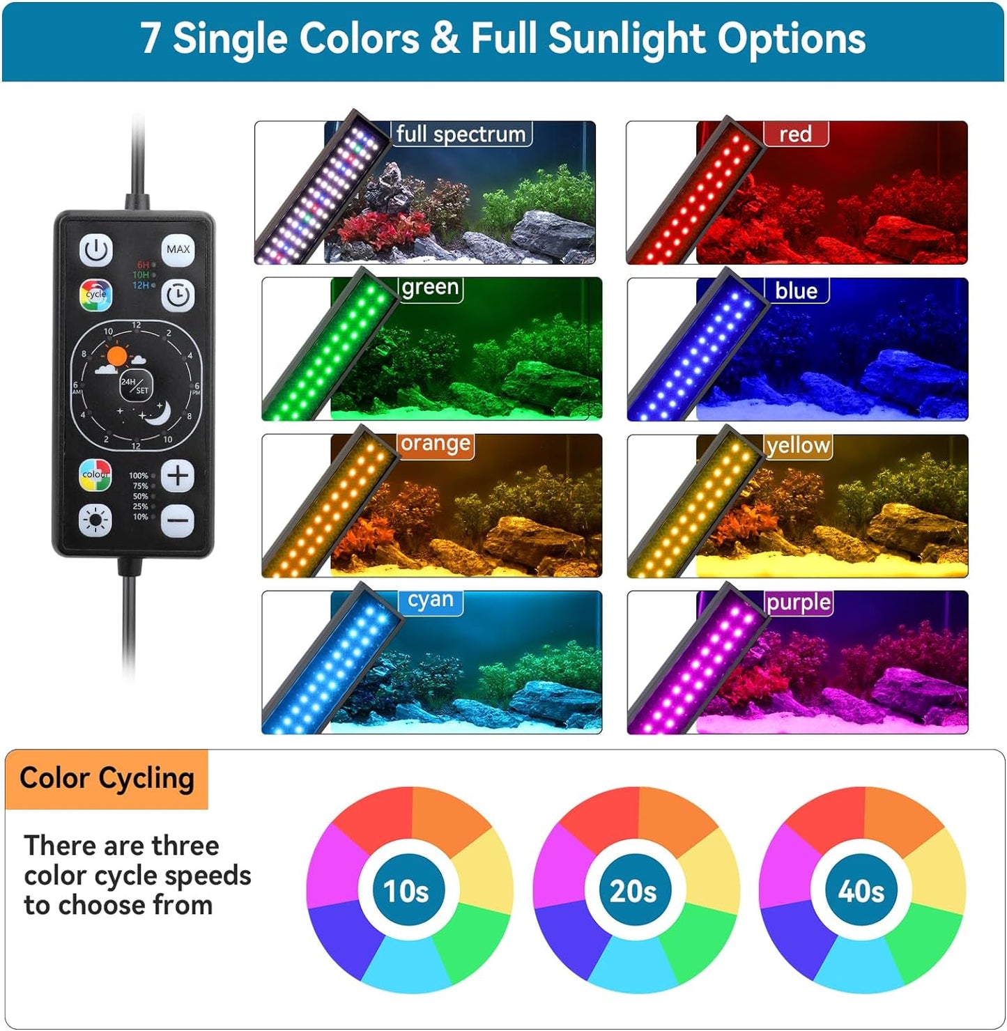 hygger 14W Aquarium LED Light