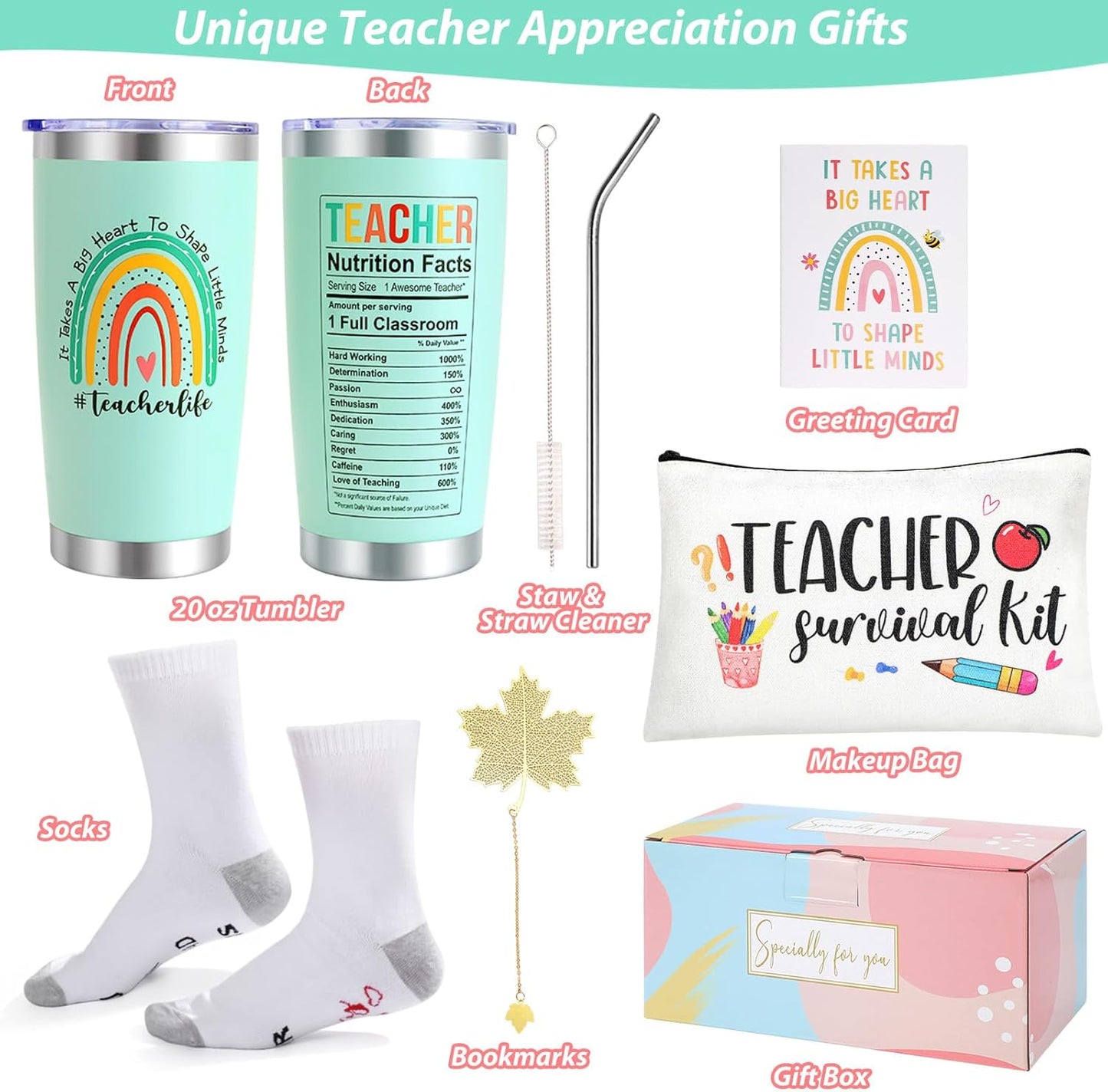 Personalised Teacher Gifts