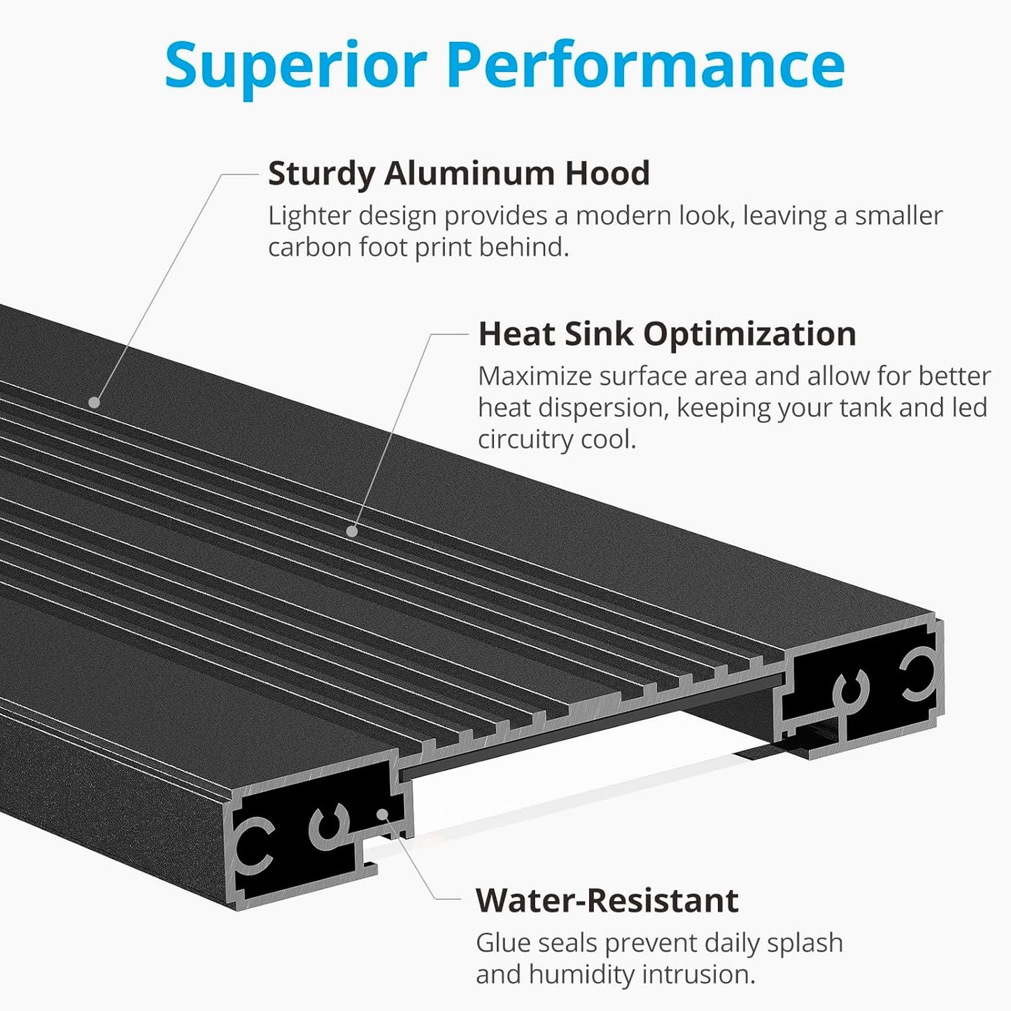 Aquarium Light with Remote