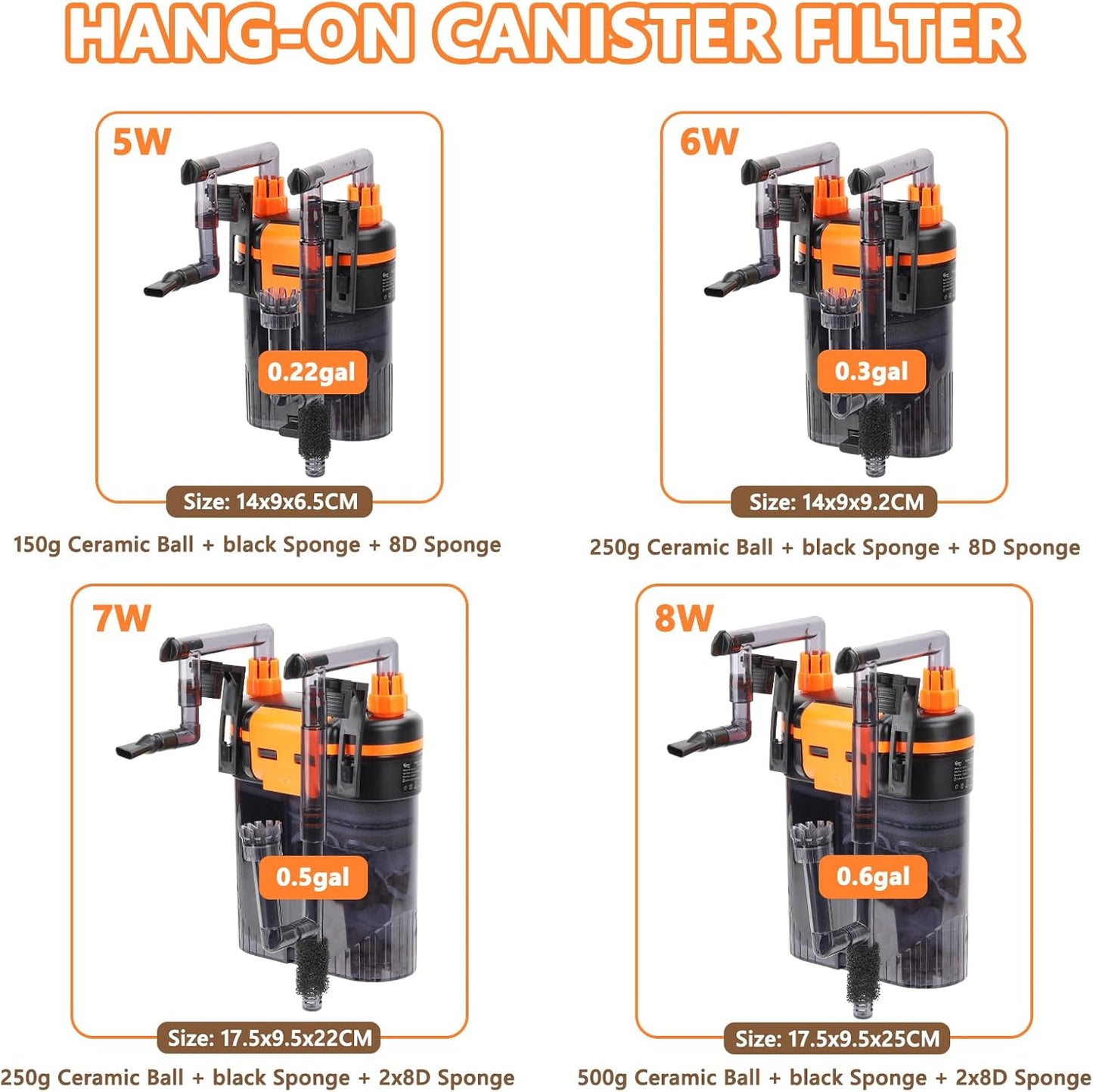 Hygger Hang On Aquarium Filter, 380L/H 6W Hang On Back Filter,Quiet Canister Fish Tank Filter with Duckbill Nozzle Shower Pipe Outlet, Adjustable Water Flow Aquarium Filter External