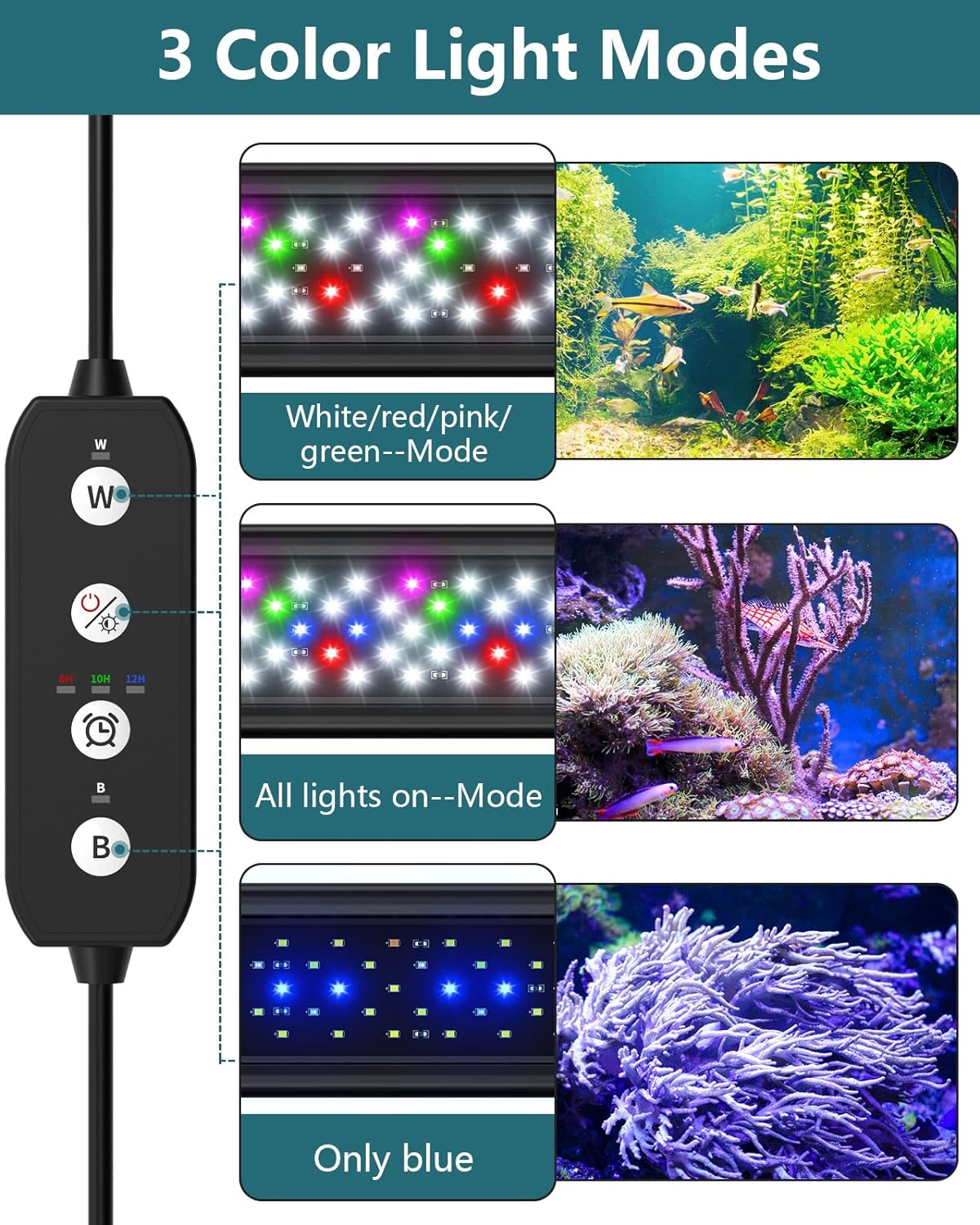 Led Aquarium Light for Plants-Full Spectrum Fish Tank Light with Timer Auto On/Off, Adjustable Brightness