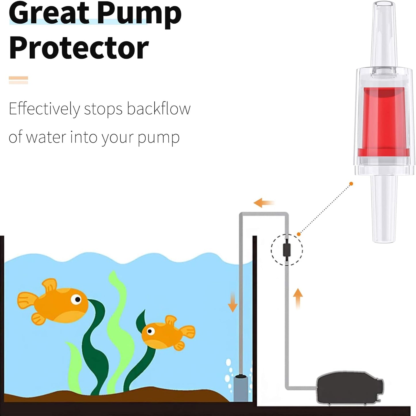 Uniclife Aquarium Airline Tubing Standard Air Pump Accessories Set with Air Stone Cylinders & Dics Connectors Suction Cups and Check Valves for Fish Tank Aeration Setup