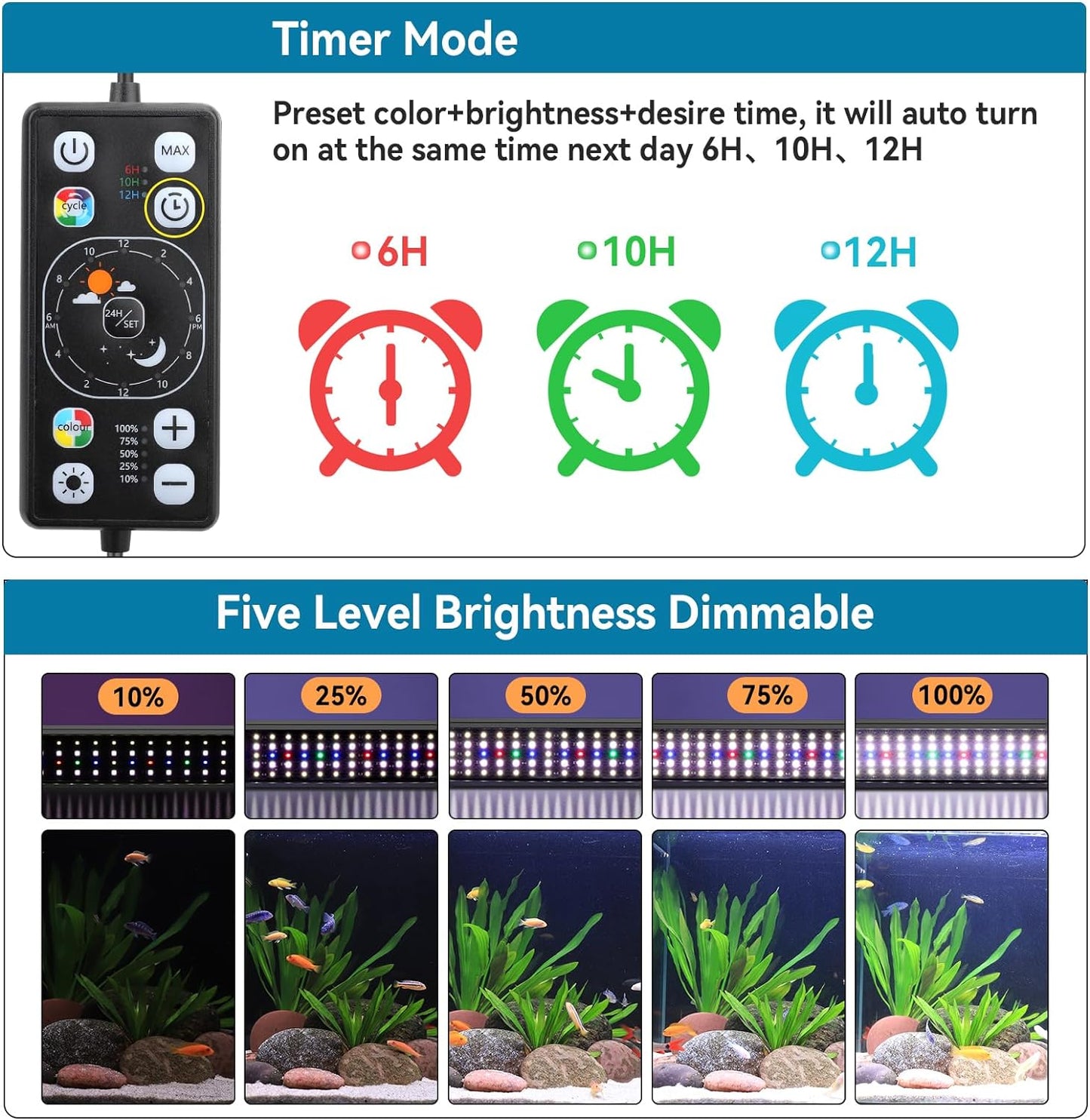 hygger 14W Aquarium LED Light